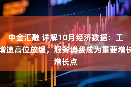 中金汇融 详解10月经济数据：工业增速高位放缓，服务消费成为重要增长点