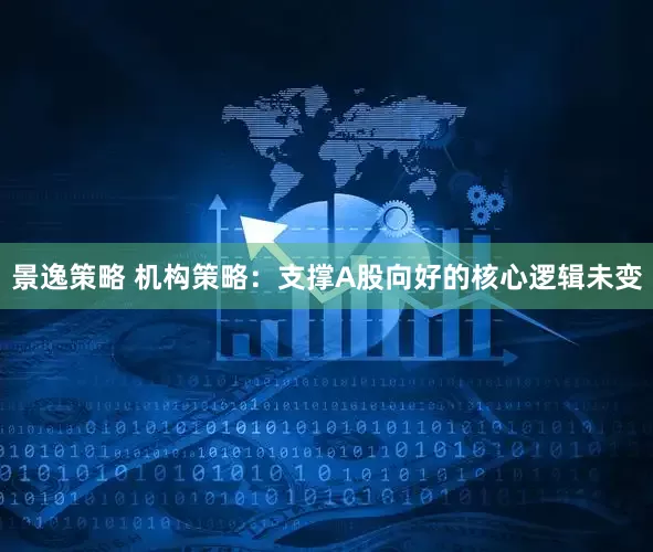 景逸策略 机构策略：支撑A股向好的核心逻辑未变